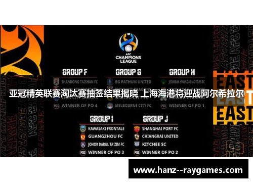 亚冠精英联赛淘汰赛抽签结果揭晓 上海海港将迎战阿尔希拉尔 亚冠精英联赛淘汰赛抽签结果揭晓 上海海港将迎战阿尔希拉尔