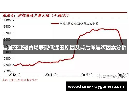 福登在亚冠赛场表现低迷的原因及背后深层次因素分析